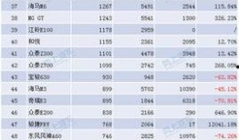 国产三级排行榜